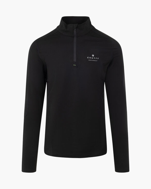 Proctor Ls Top